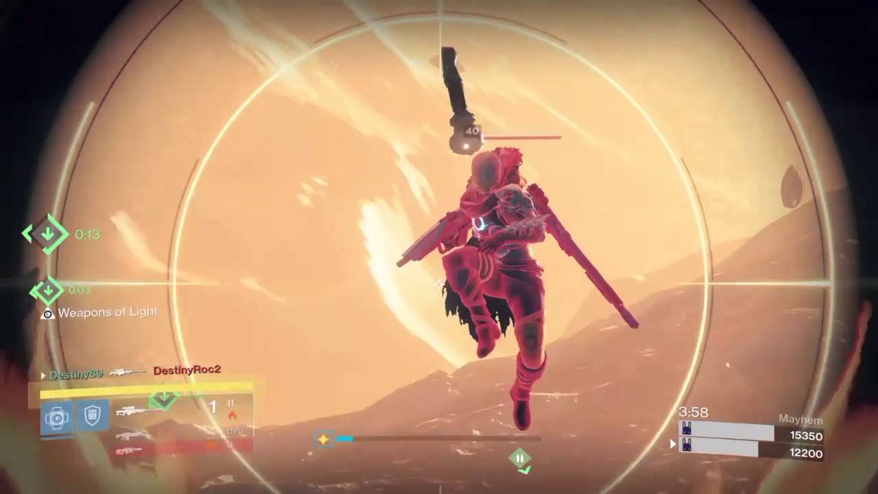 Destiny: The power of the Defender Titan