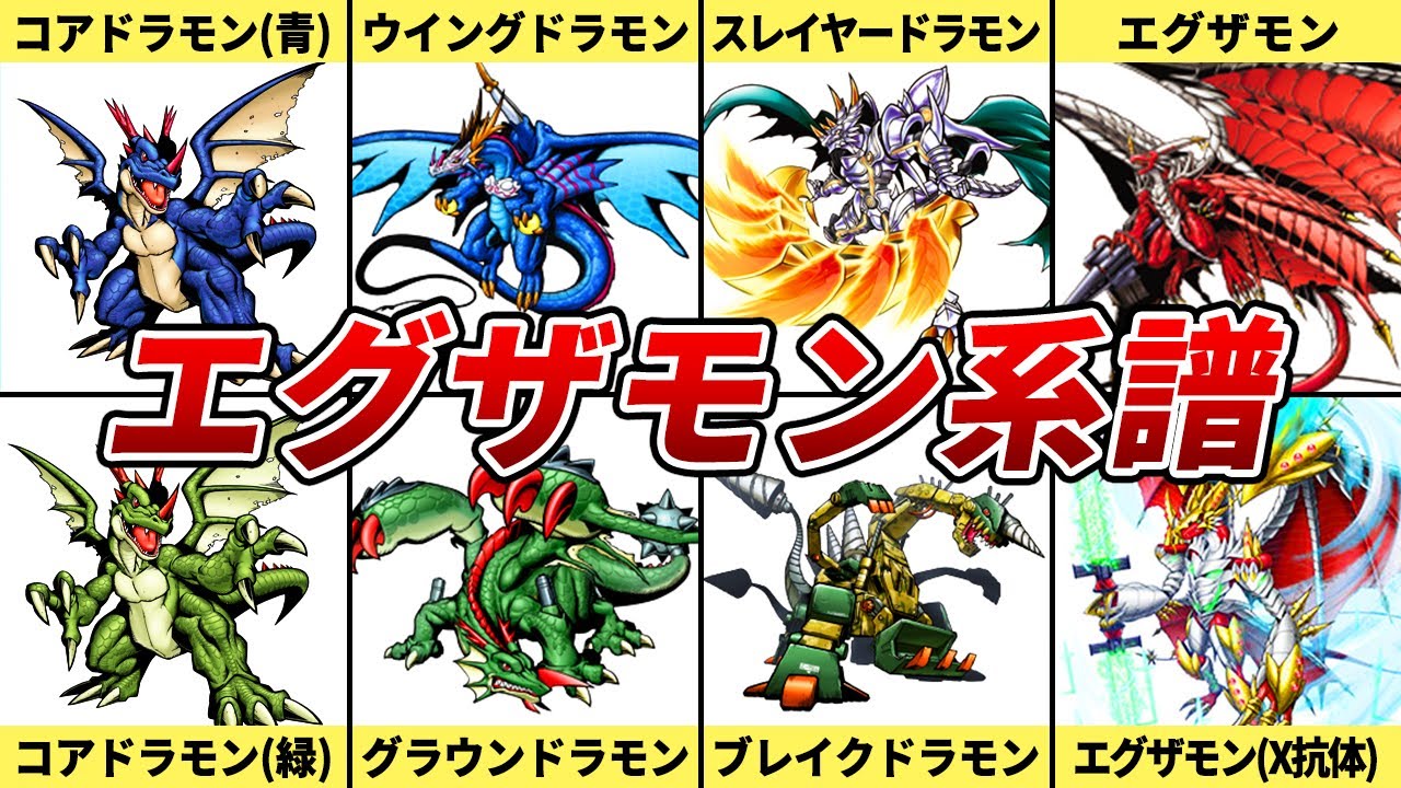 【竜型デジモンの頂点】エグザモンの進化系譜を解説【デジモン】【ゆっくり解説】