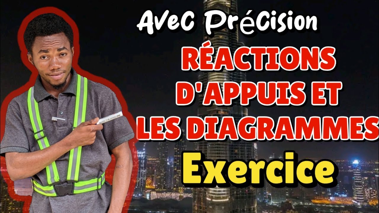 #COMMENT.CALCULER LES RÉACTIONS AUX APPUIS, TRACER LES DIAGRAMMES ? RDM/Exercices corrigés.