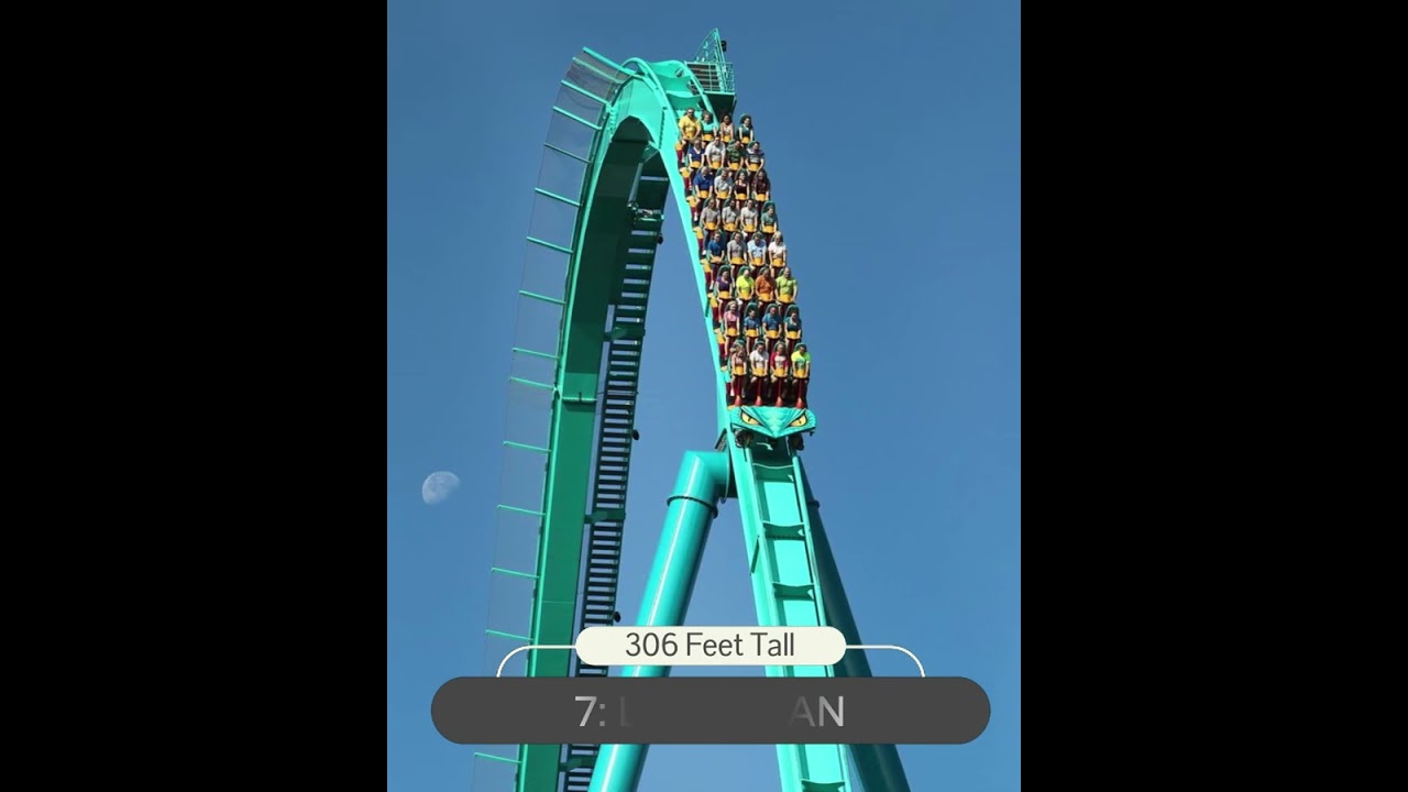 10 TALLEST ROLLER COASTERS in the World