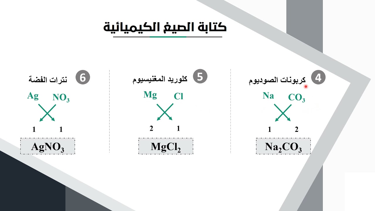 كتابة الصيغة الكيميائية + وزن المعادلات الكيميائية