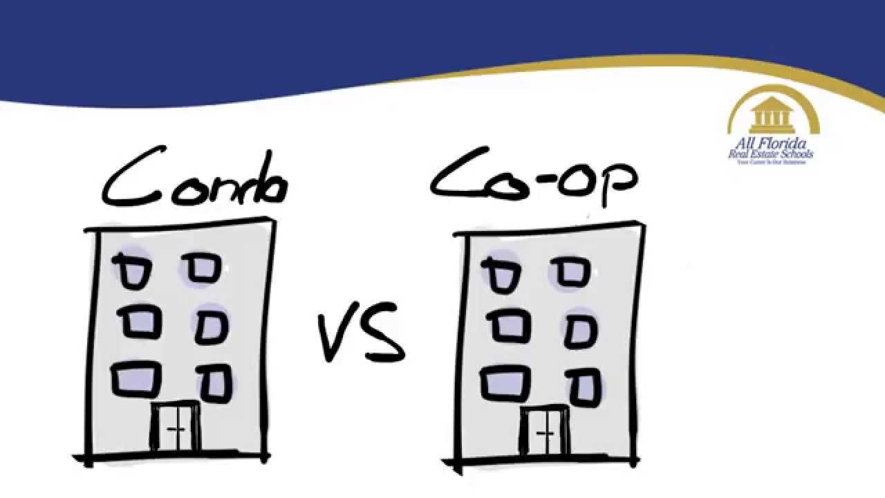 Condo Vs Coop Part 1