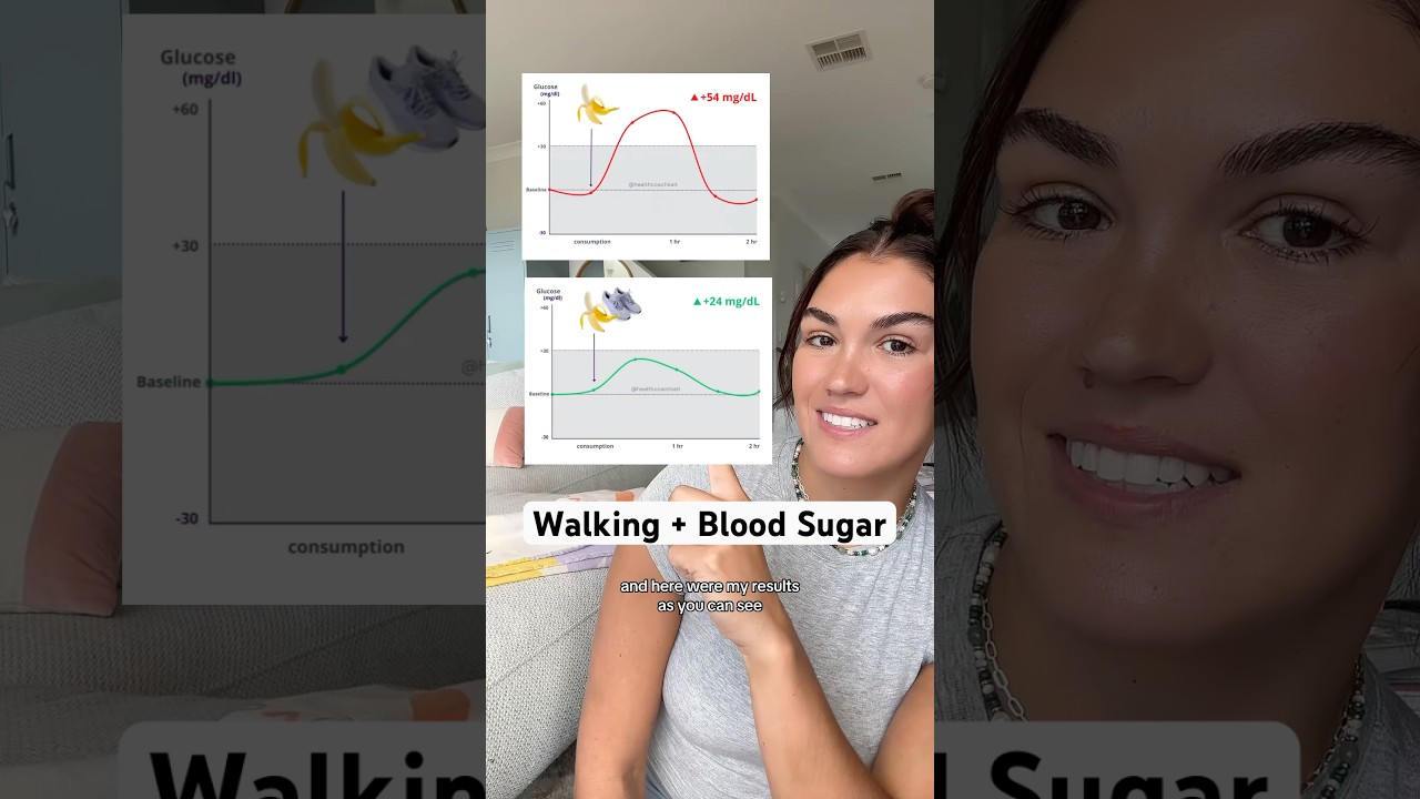 Does walking lower blood sugar?