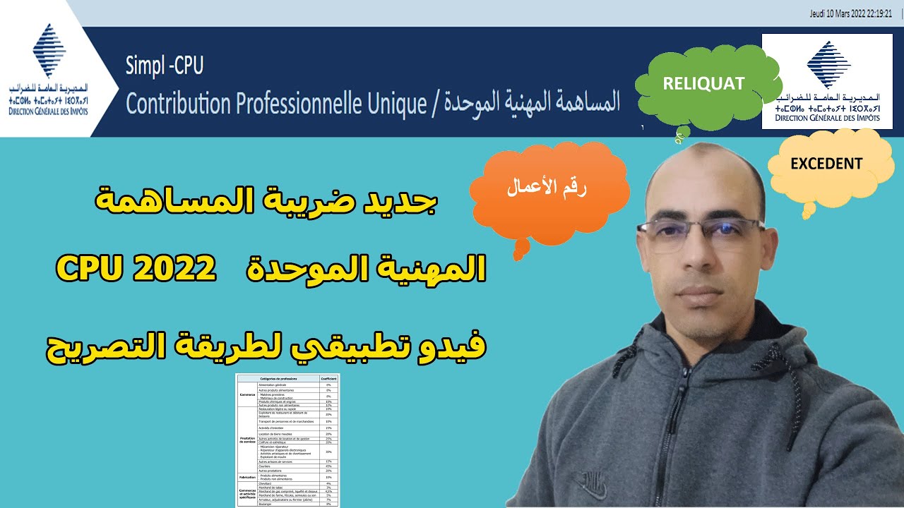 Declaration cpu  طريقة التصريح الضريبي للمساهمة المهنية الموحدة 2022