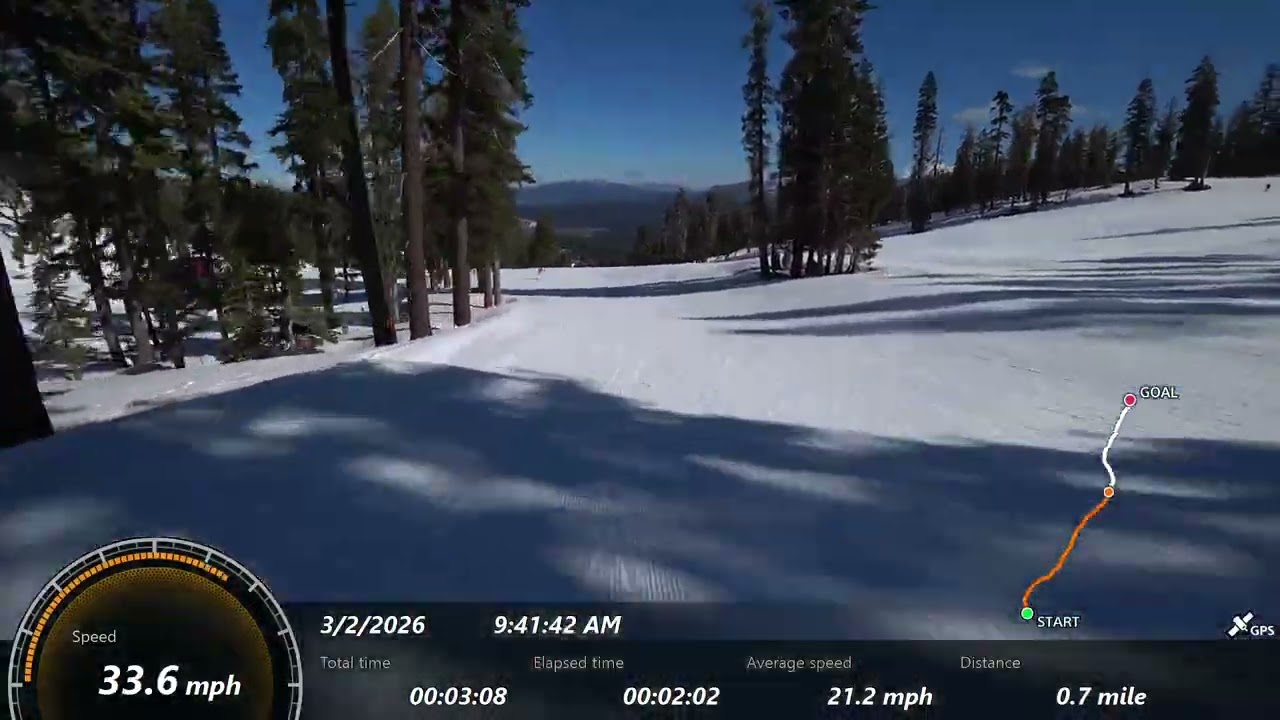 NORTHSTAR, 2 MAR 26, GROUSE ALLEY