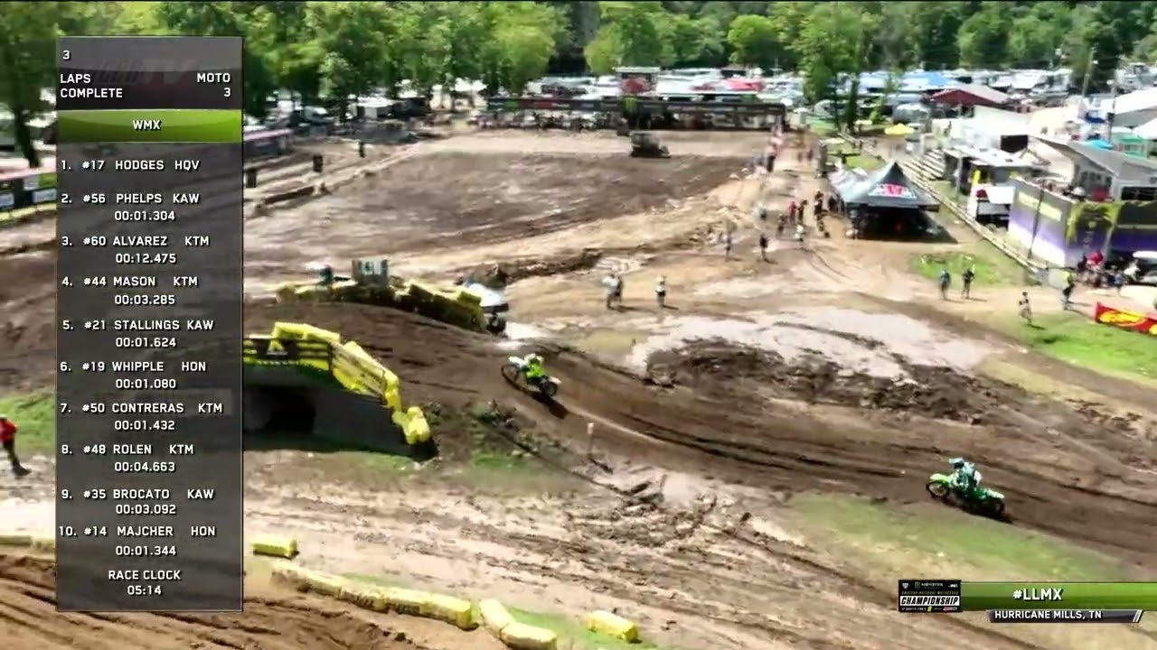 2023 Loretta Lynn's Remastered WMX   Moto 3