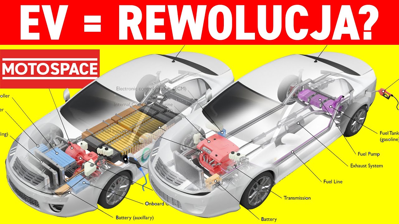 Electric Cars - The Revolution. Really? ▶️ Watch This