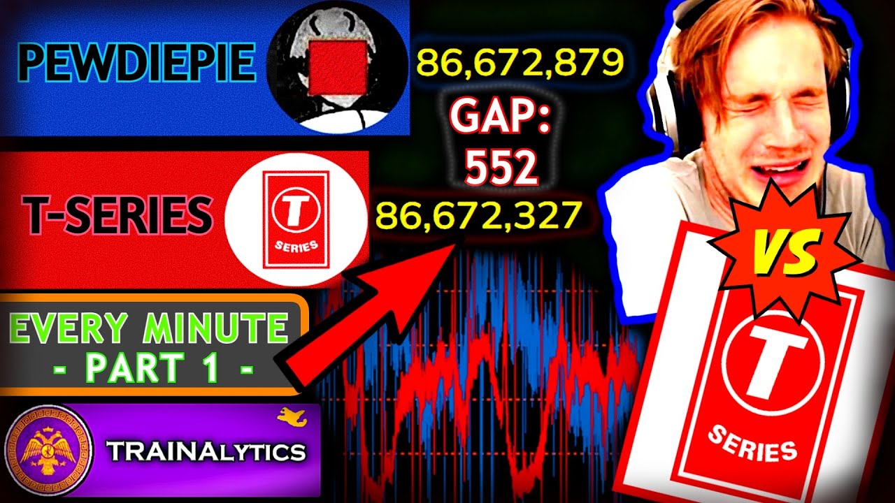 PewDiePie vs. T-Series: EVERY MINUTE! | Part 1: The First Overtakes