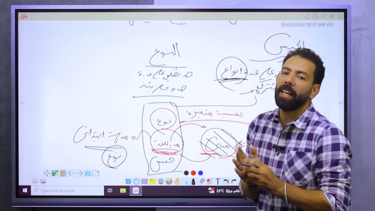 شرح وحل  الكليات الخمس شجرة فورفوريوس 