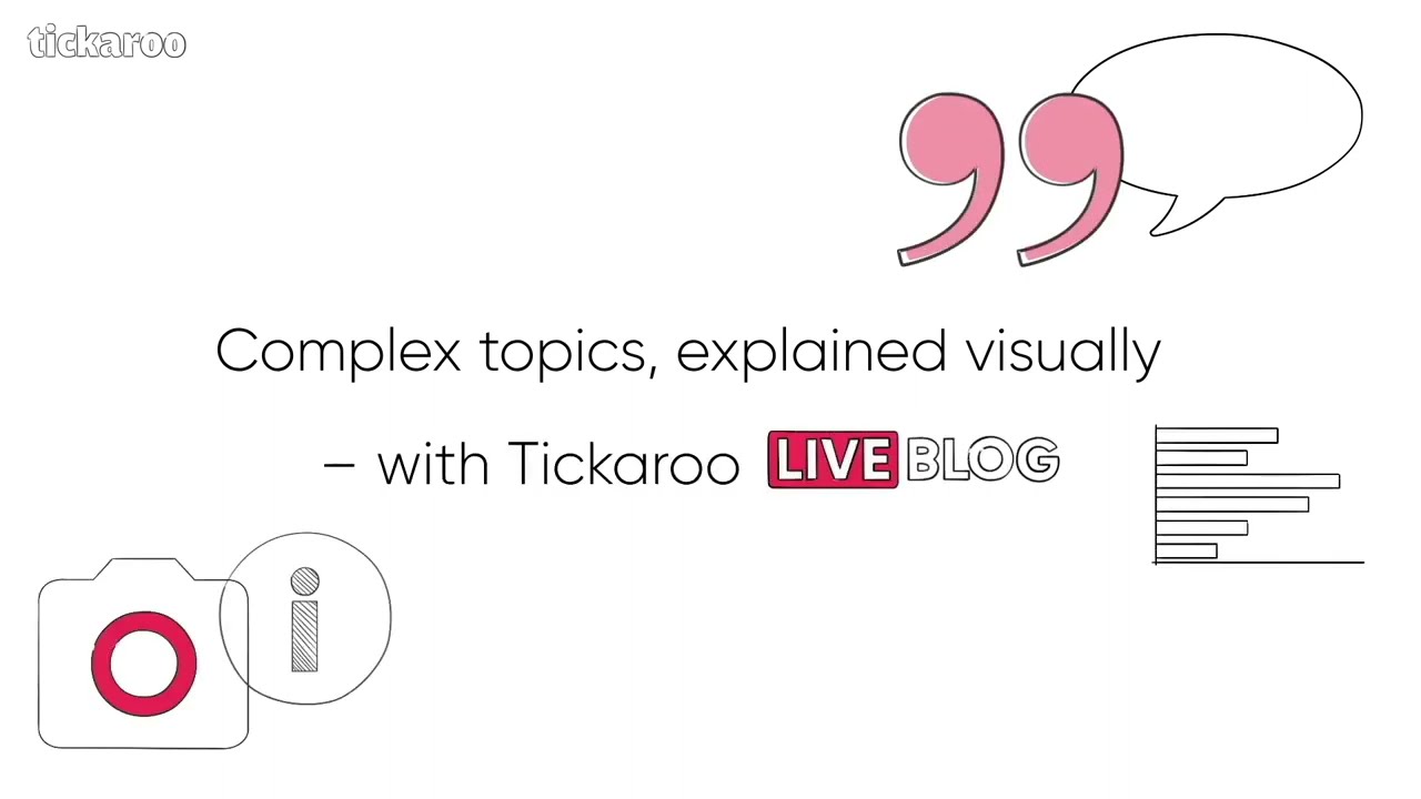 How to Integrate Videos into your Liveblog Interviews - Feature Highlight
