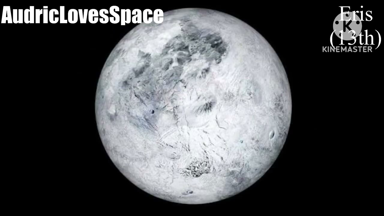All Planets/Drawf Planets Sounds
