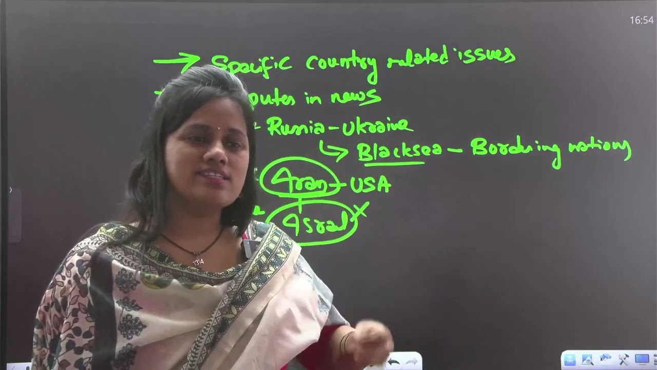 CURRENT AFFAIRS COMPLETE STRATEGY