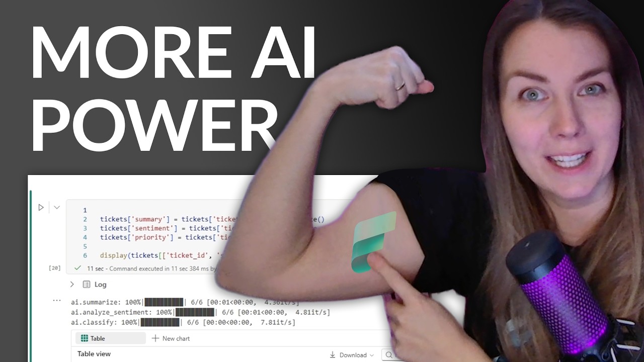 Fabric AI Functions: Run LLM Workflows in 3 Lines of Code!