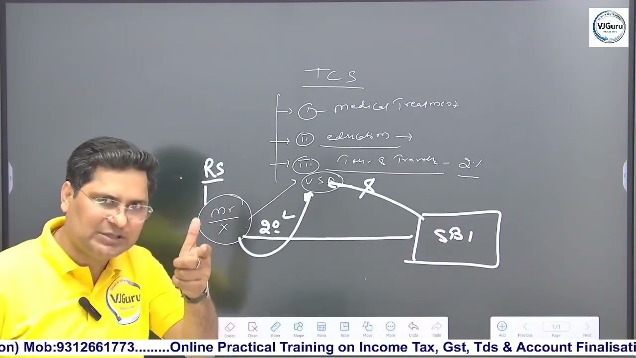 Ab Remittance par TCS ka burden kam!💰 Zyada paisa abroad bhejo – Kam tax tension!