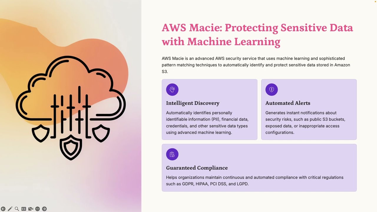 AWS Macie: Protecting Sensitive Data with Machine Learning