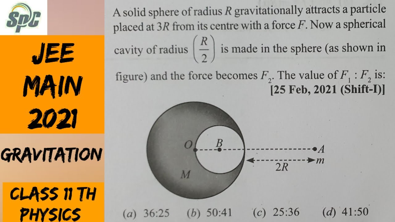 A solid sphere of  radius R gravitationally attracts a particle placed at 3R from its centre with  a