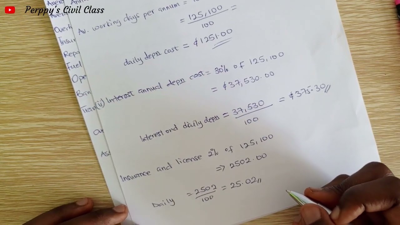 Estimation of Plants and Equipment - Example 2