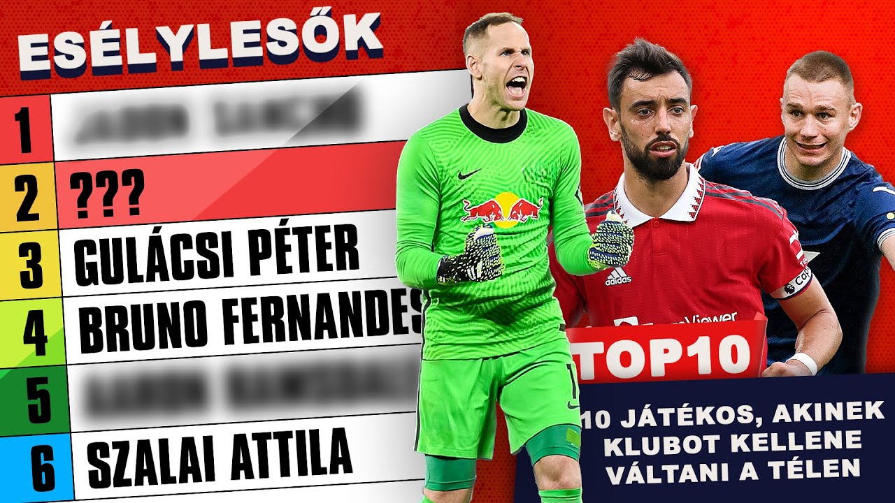 10 játékos, akinek klubot kellene váltania a télen | Esélylesők TOP10 | S05E12 | Unibet