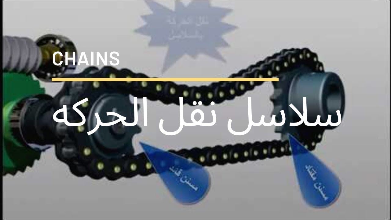 ناقل الحركه الميكانيكيه ٢-السلاسل او الجنازير