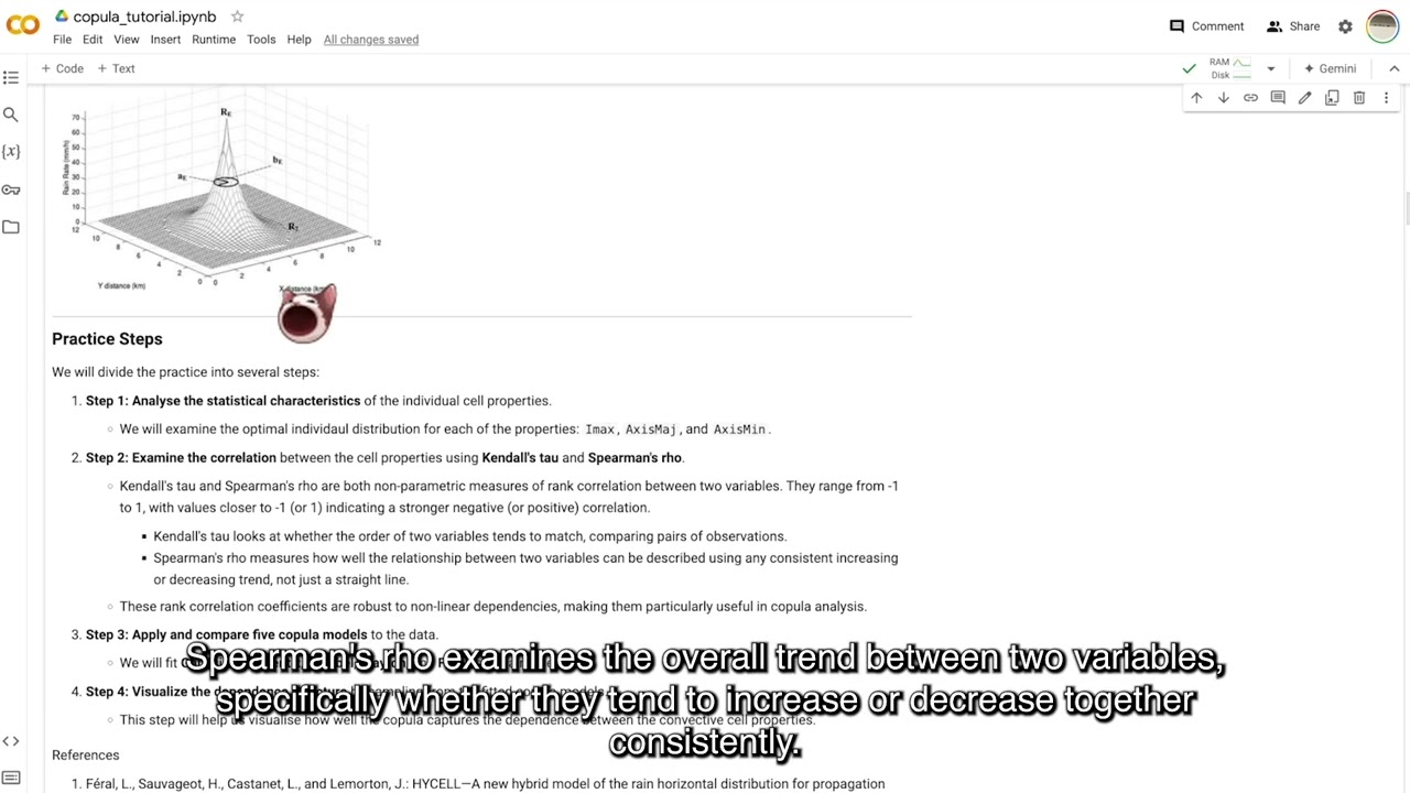 Copula tutorial: all you need to know about Copula in 20 minutes