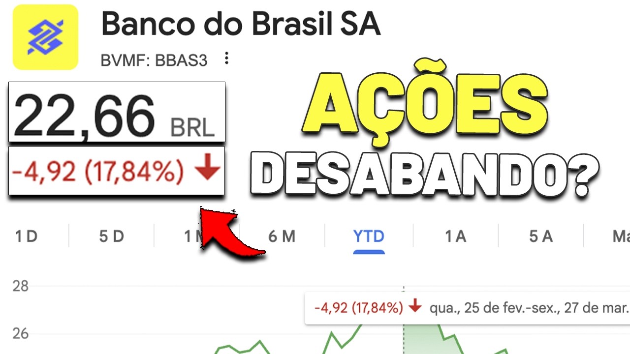 🚨O BANCO DO BRASIL VOLTOU A FICAR INTERESSSANTE? BBAS3 | NOVAS PROJE&Ccedil;&Otilde;ES