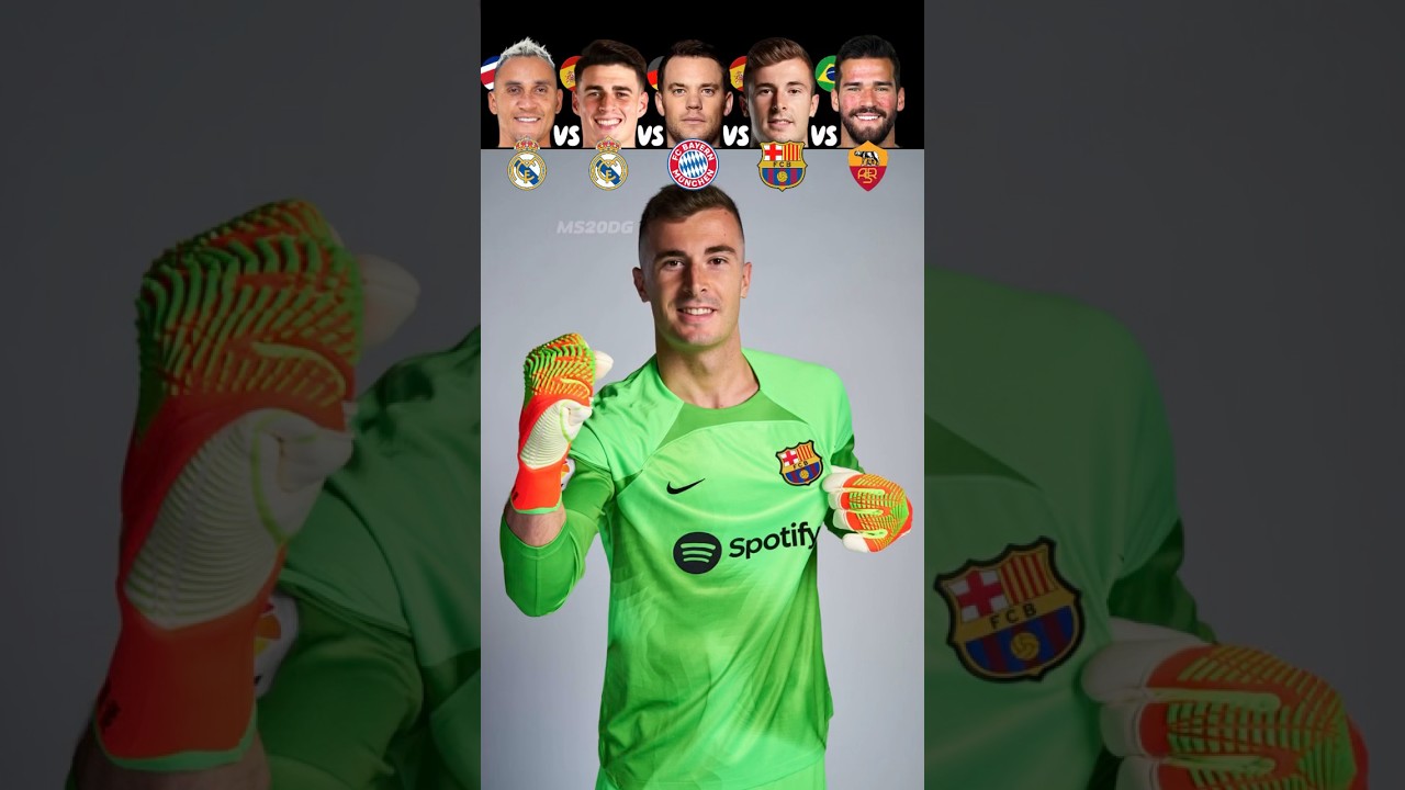 K.Navas VS Kepa VS Neuer VS I.Pena VS Alison 🥶🥵 Goalkeeper Destroyed Future Club Challenge
