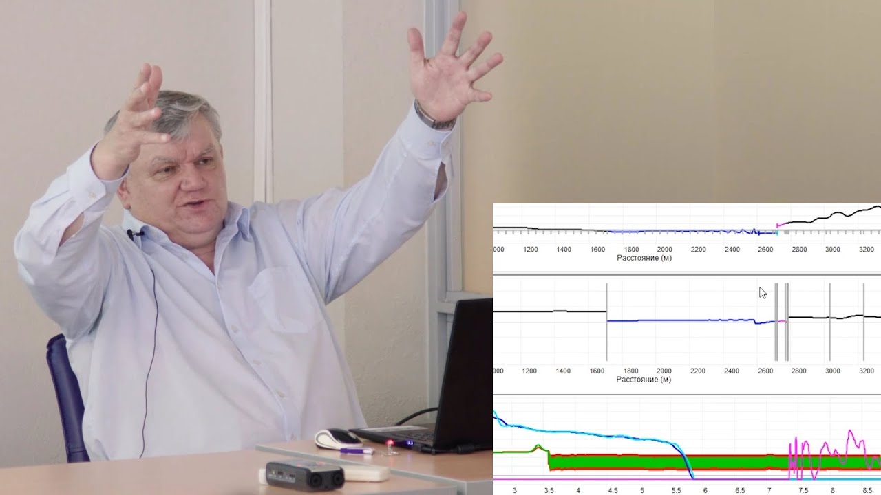 ZuluHydro: Гидравлический удар. Расчеты нестационарных процессов
