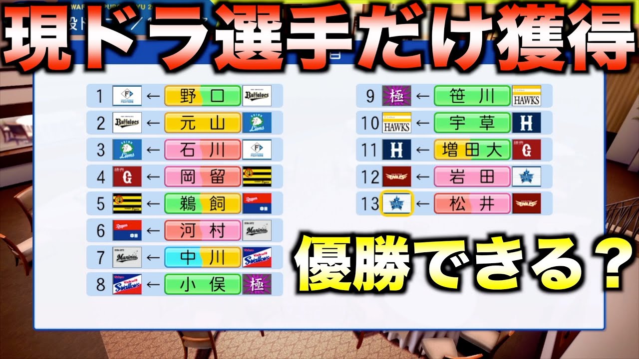 現役ドラフトで獲得した選手だけでペナント優勝するには何年かかるのか？【パワプロ2025】