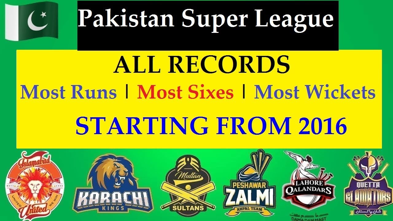 PSL 4 - Pakistan Super League 2019 Records | All Records| Wickets | Sixes| Runs