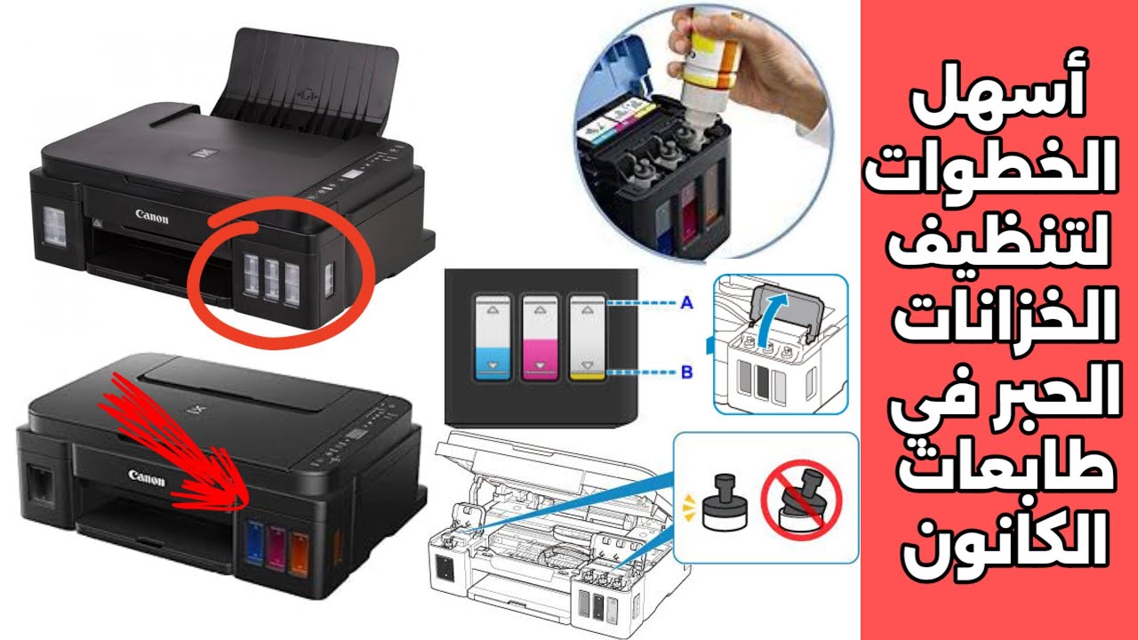 طريقة أسهل الخطوات لتنظيف الخزانات الحبر في طابعات الكانون Canon g3411