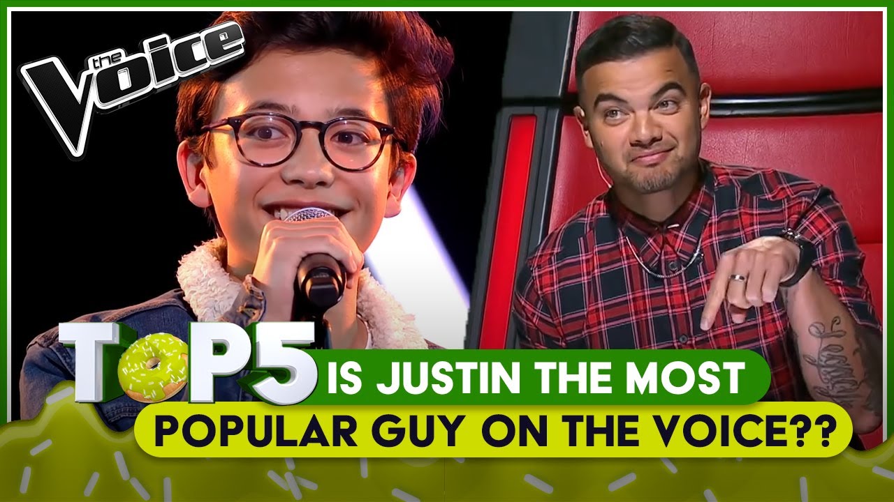 INCREDIBLE Billie Eilish covers PART 2 | TOP5