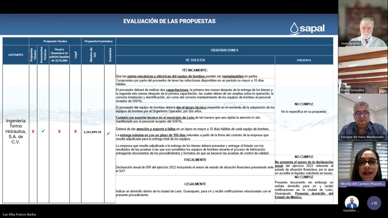 SUBCOMITÉ DE ADQUISICIONES 15/09/2023