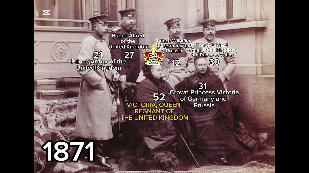 Queen Victoria with some of her immediate family timeline