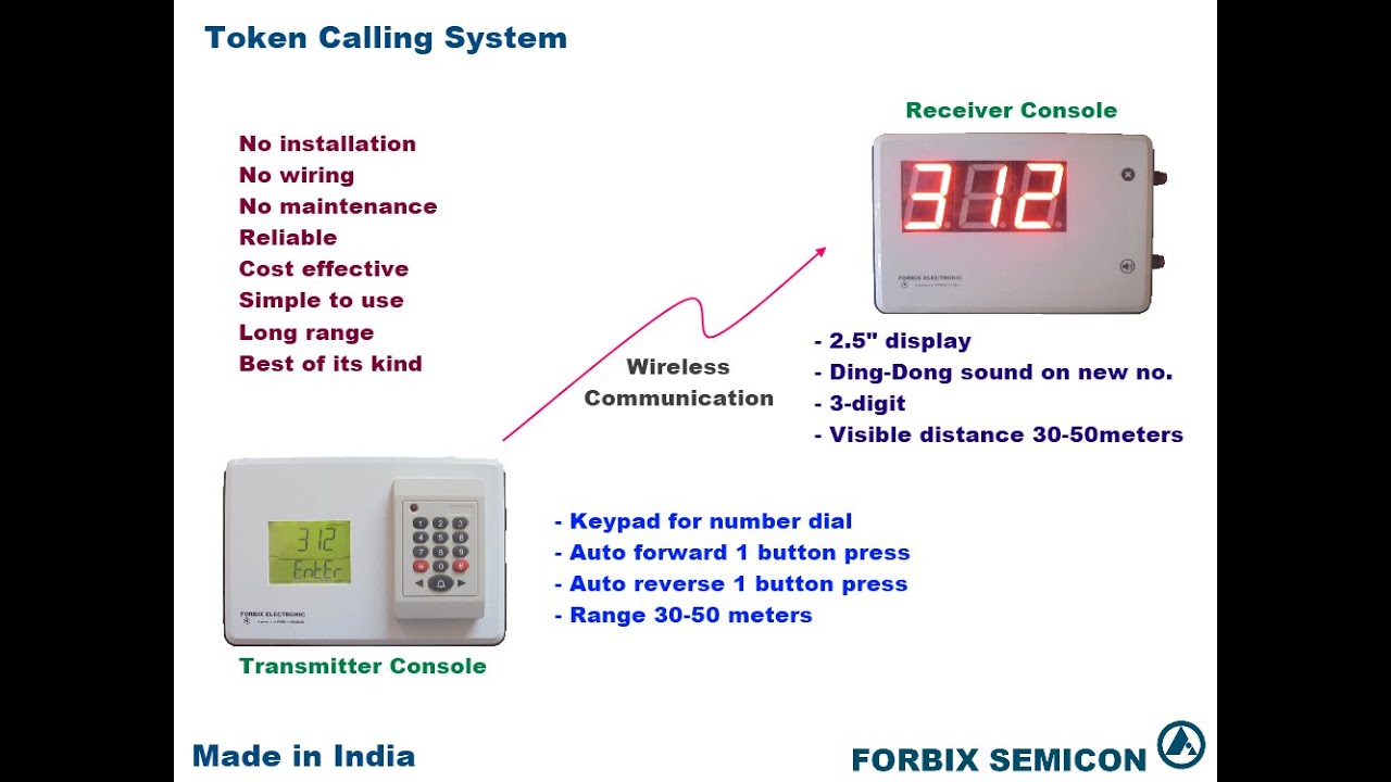 Token Display System Wireless: FORBIX SEMICON