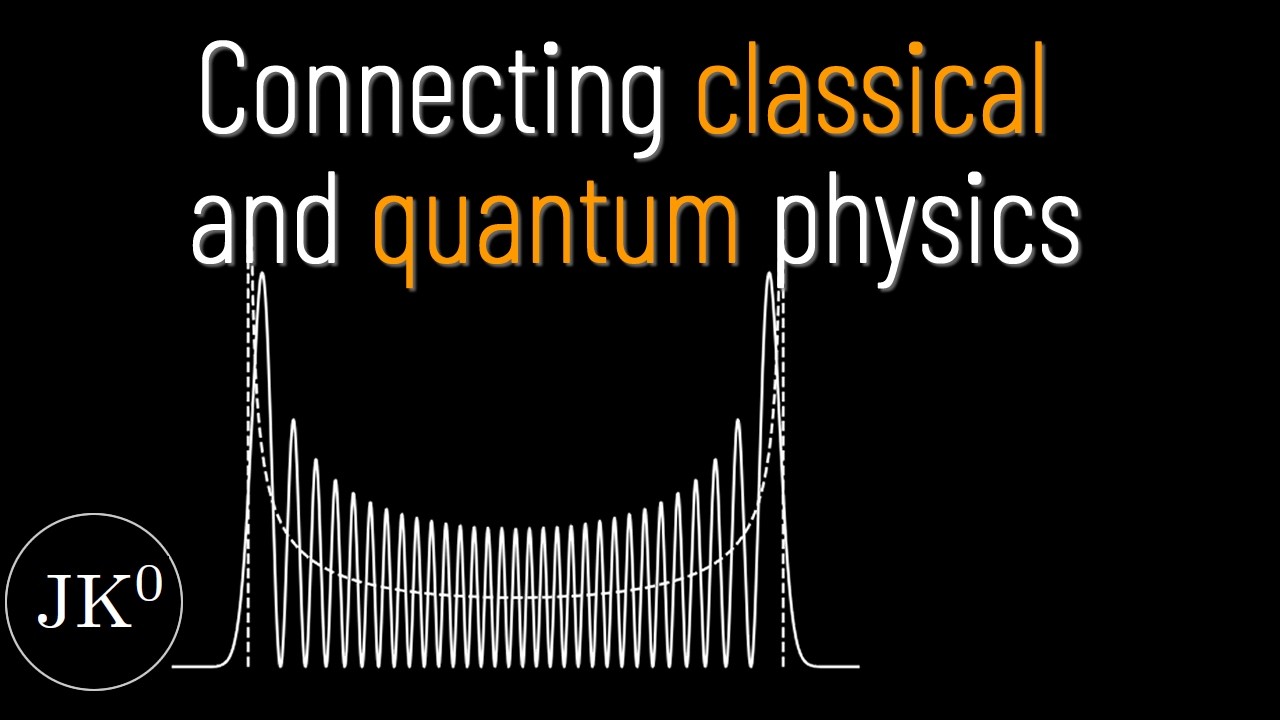 Connecting classical and quantum physics
