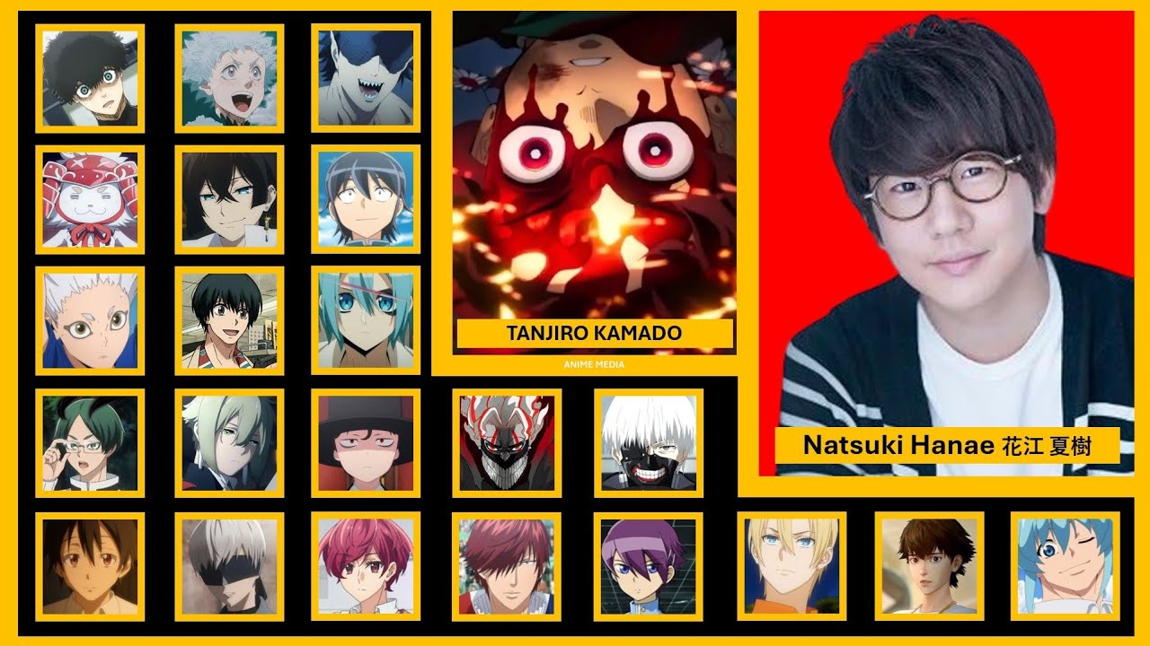 Demon Slayer: Kimetsu No Yaiba Infinity Castle (2025) Japanese Voice Actors #demonslayer #seiyuu
