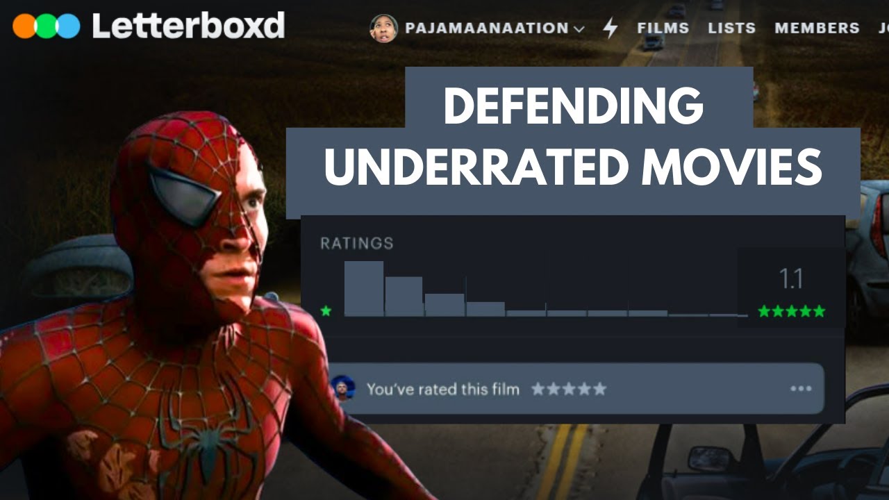 Letterboxd Warrior: defending underrated movies