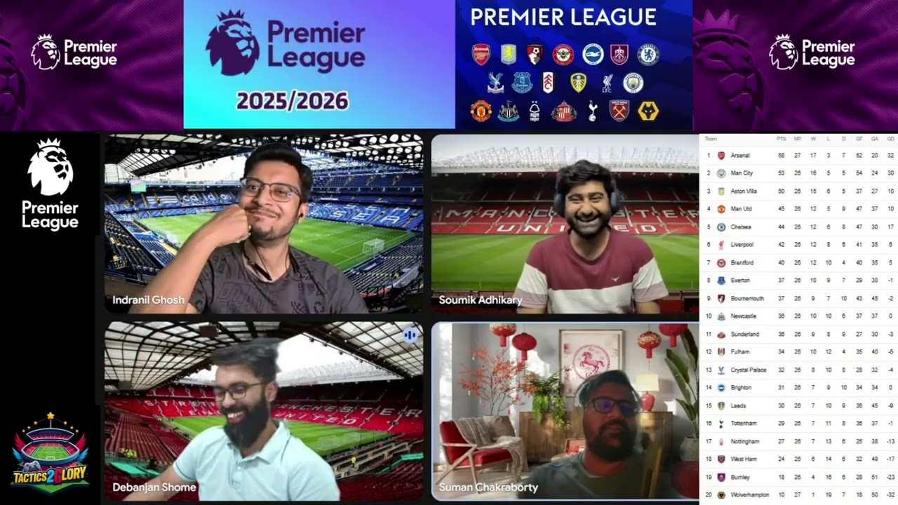 Every Game. Every Call. 👀 Premier League GW27 Predictions #premierleague #epl #viral #predictions