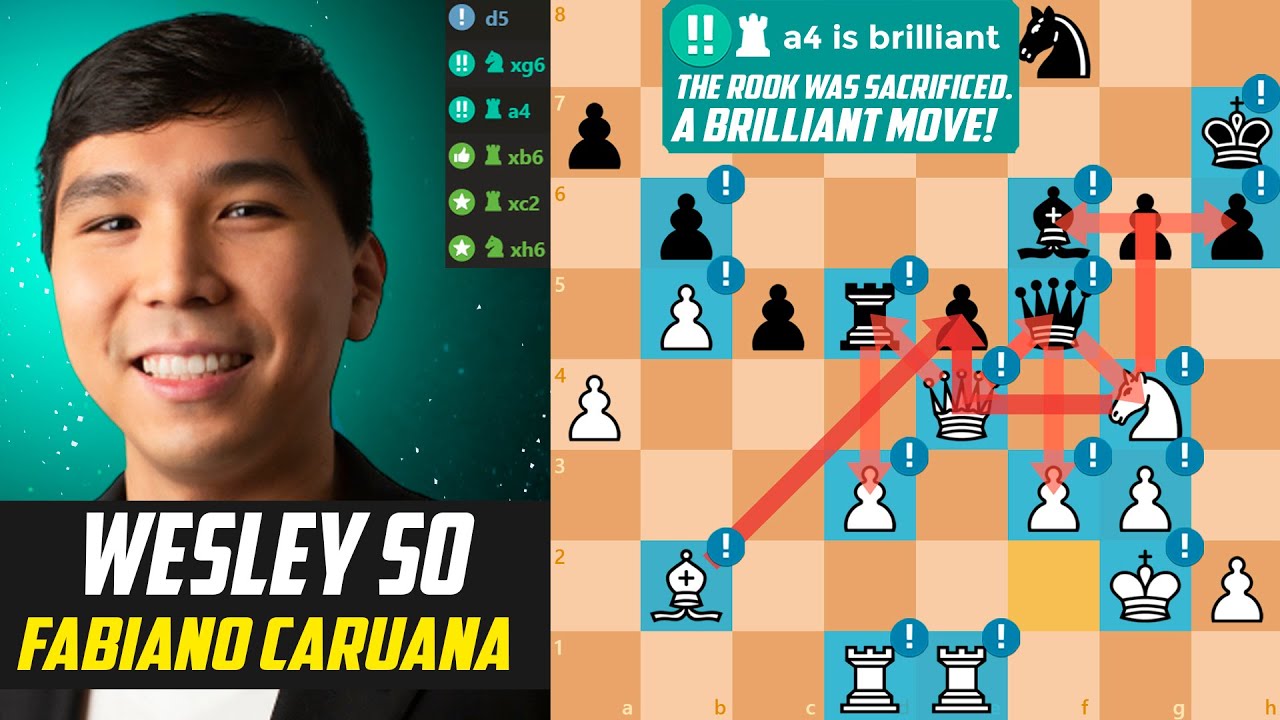 ♟️ Wesley So’s Double Brilliant Moves STUN Fabiano Caruana!