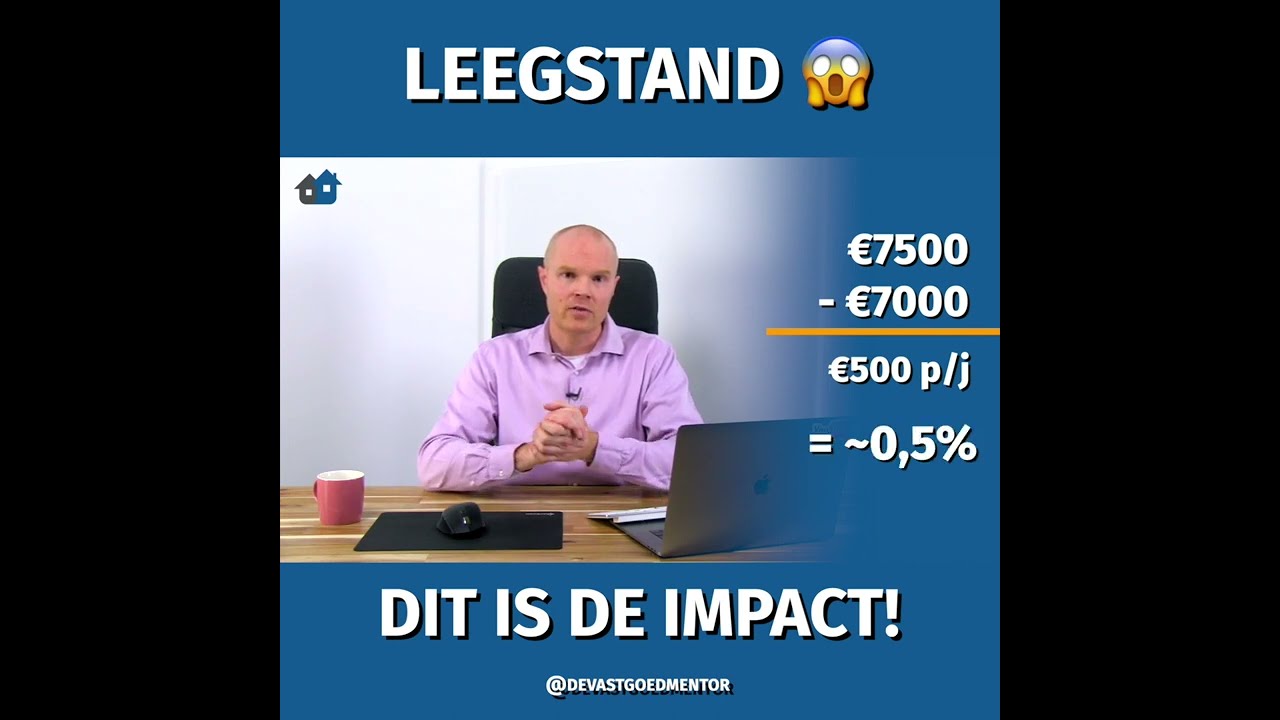 Hoe leegstand je rendement opvreet #shorts