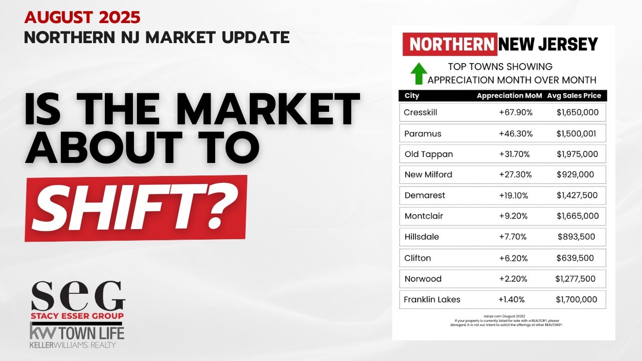 Northern NJ Real Estate 2025 | Shifting Market or Seller Stronghold?