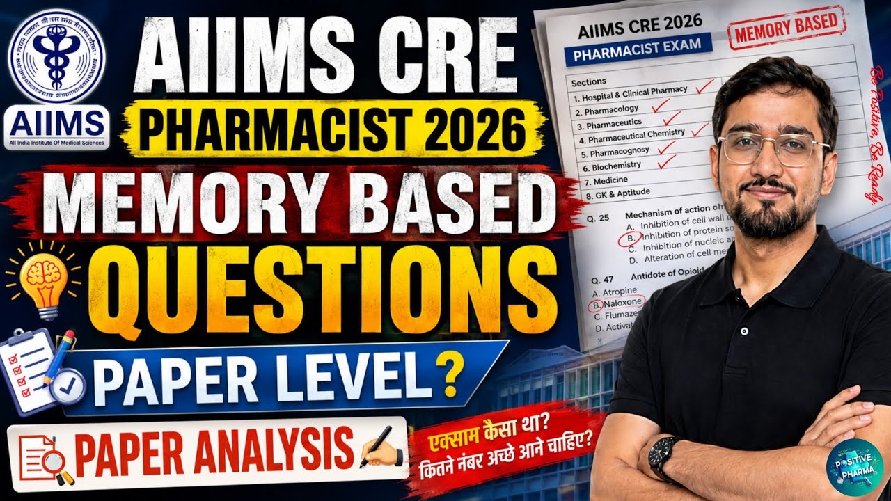 AIIMS CRE Pharmacist 2026 | Memory Based Questions | Paper Level | Exam Analysis | AIIMS Pharmacist 