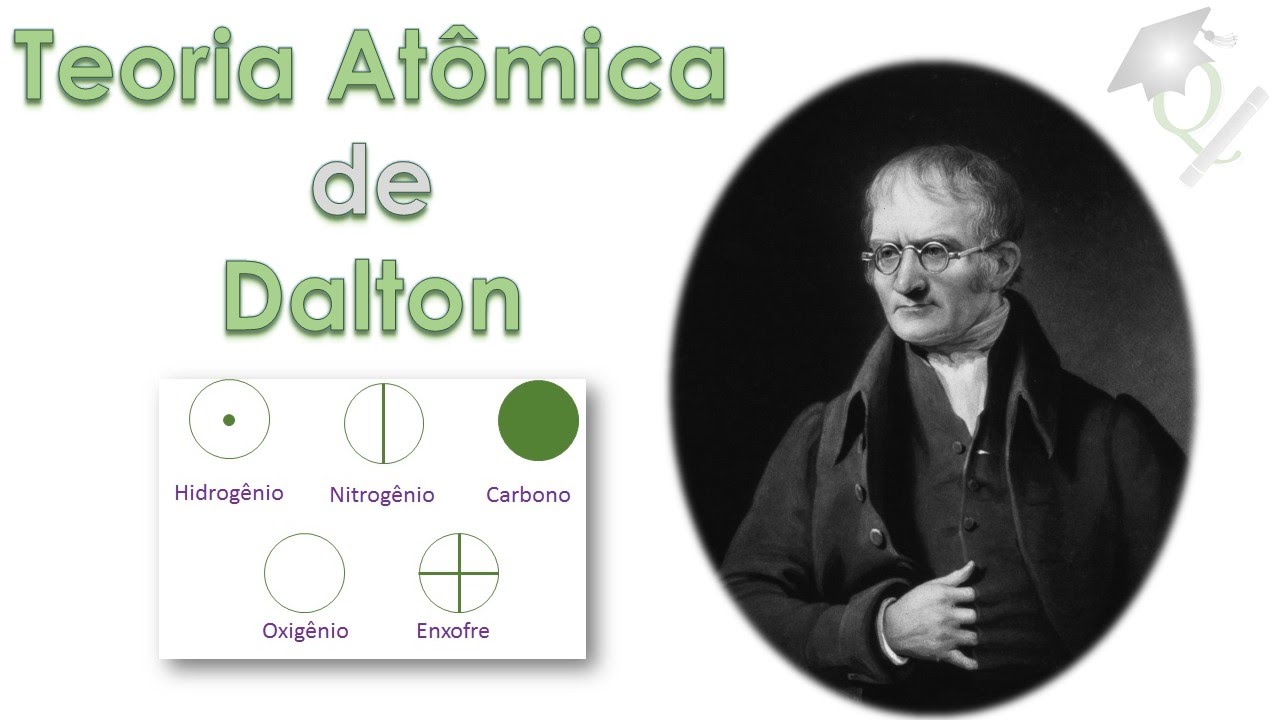 Episódio 1 - Um daltônico que enxergava muito bem ... (Teoria atômica de Dalton)