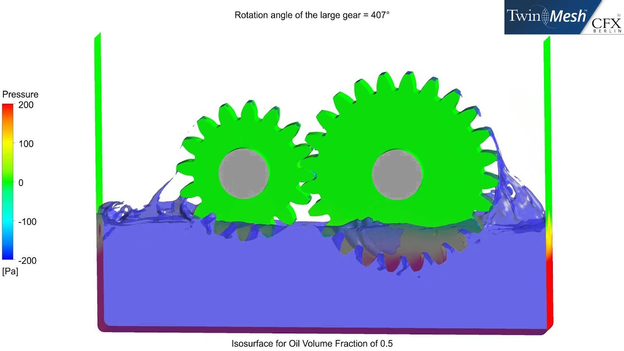 CFX Berlin-Video: CFD-Simulation of Oil Lubrication in a Simplified Gear Box
