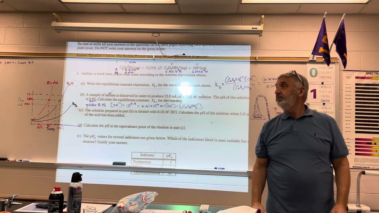 Mr.Hobbs AP Chemistry 3/16/26