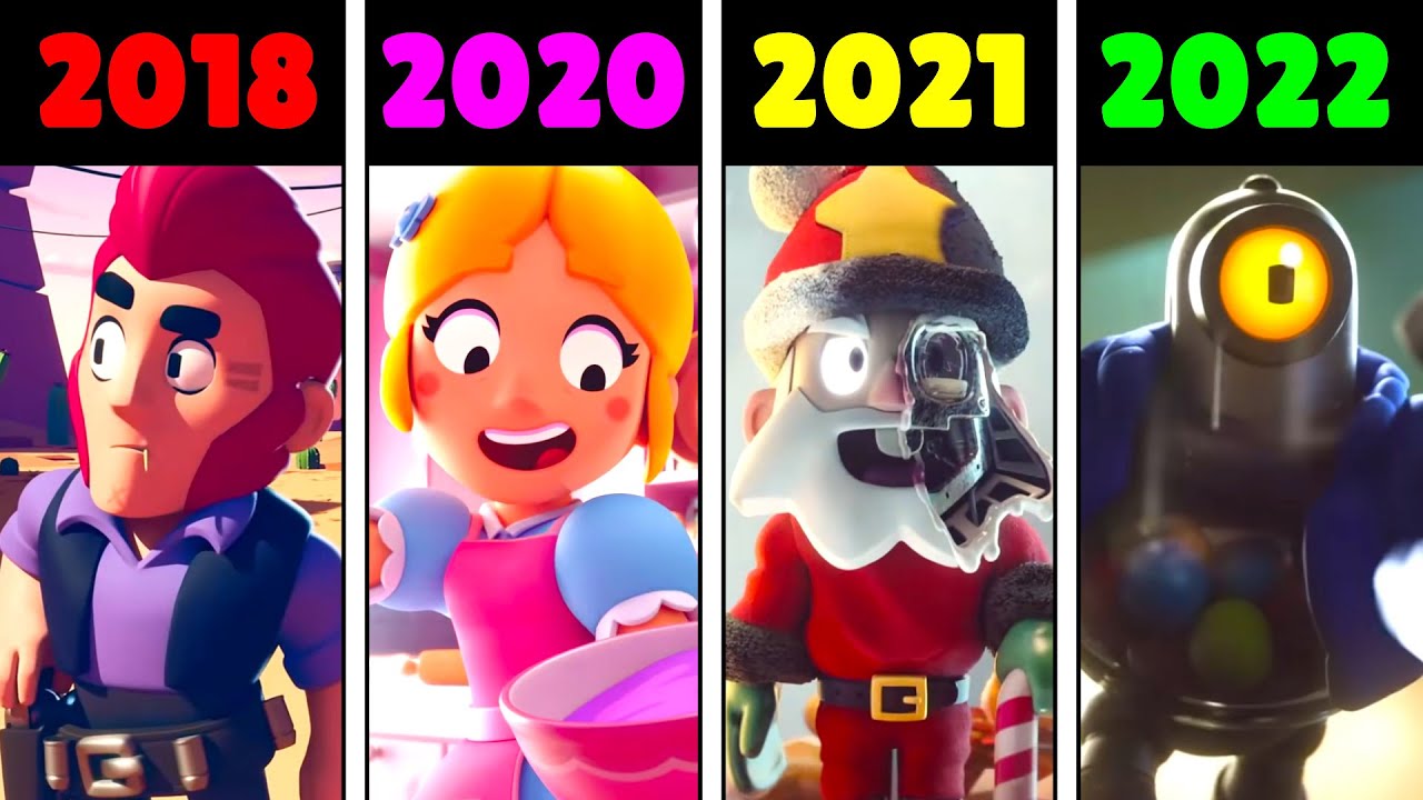 ALLE BRAWL STARS ANIMATIONEN! (2018-2022)