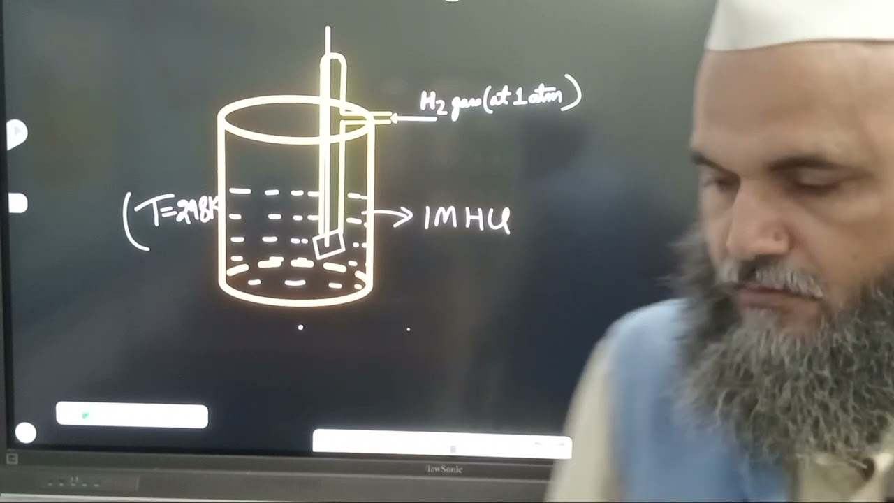 Electrochemistry lecture 4