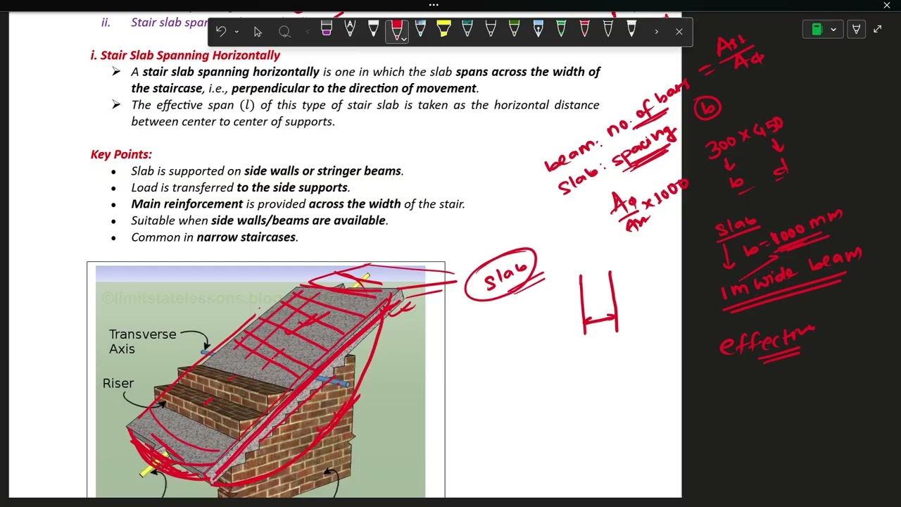 27 | Diploma 5th RCC | Design Of Staircase | Effective Span of Staircase | Loads on Staircase 