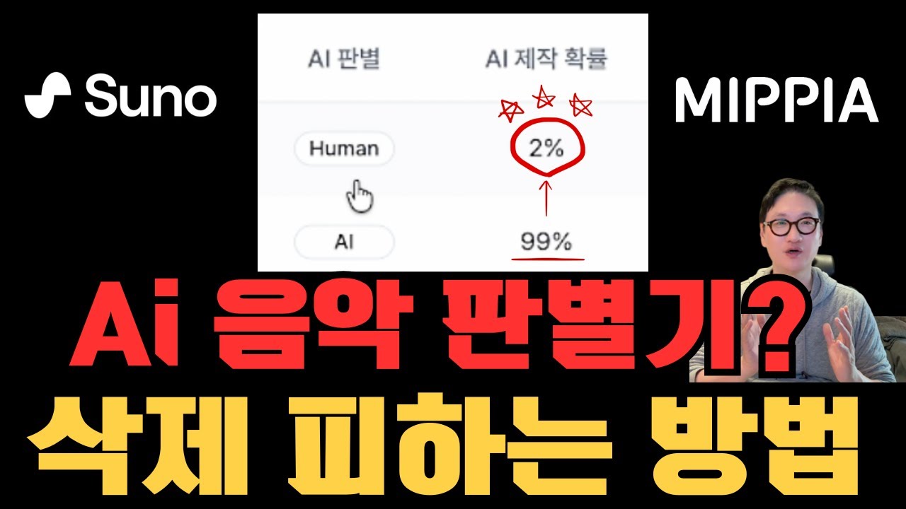 Ai 음악 저작권 문제 확실하게 피할수 있는 방법! Ai 음악 판별기 사용하기