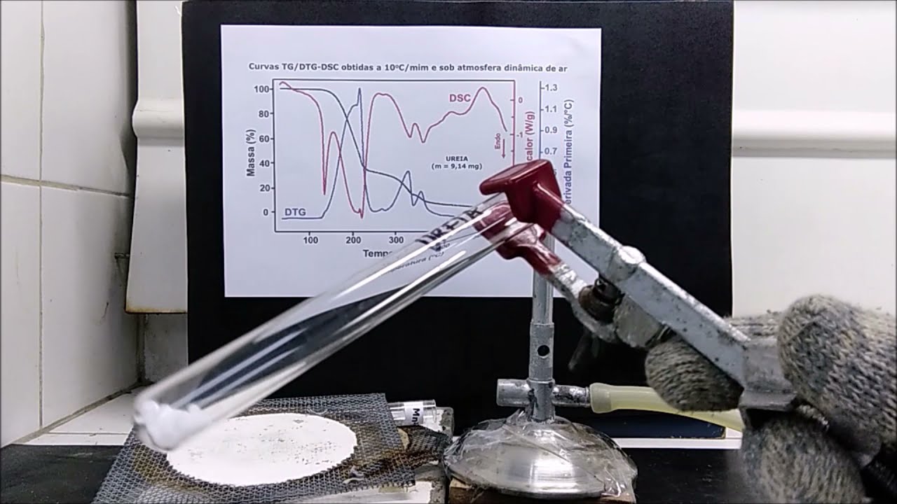 VÍDEO 27 - EXPERIMENTOS DE DECOMPOSIÇÃO TÉRMICA DE AMOSTRA DE UREIA